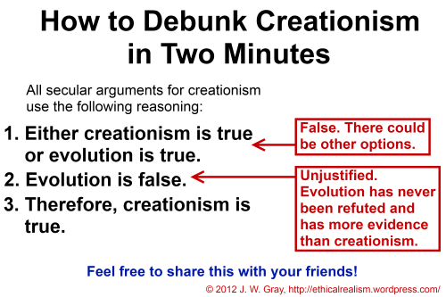debunking creationism